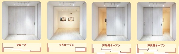 連動引戸金具 ダブルオープン納まり アトム 3連引 上吊式 No253-setAFD3-36 30kg以下/戸 戸厚：36mm 引戸幅：600〜900mm AFDレール使用 返品不可 OFD-3Nシステム（アウトセット折戸金具）を使用して、下部をインセット