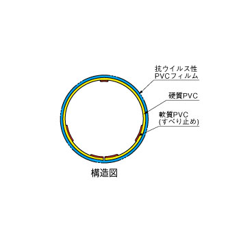 ここまも～る断面図