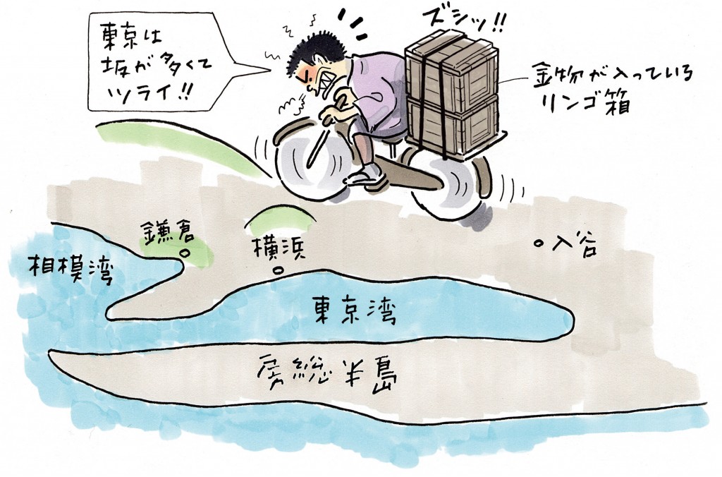 金物を入れたリンゴ箱を自転車に乗せて、遠くは横浜まで配達していました。
