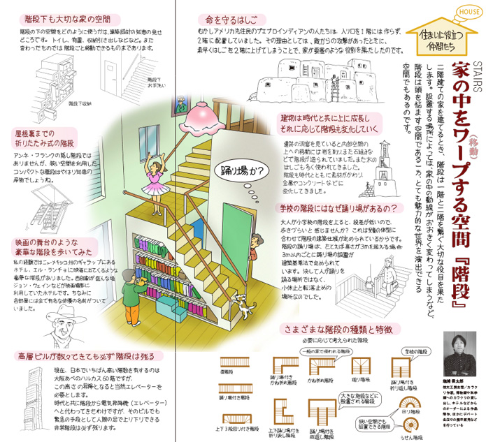 家の中をワープする空間 階段 アトムcsタワー