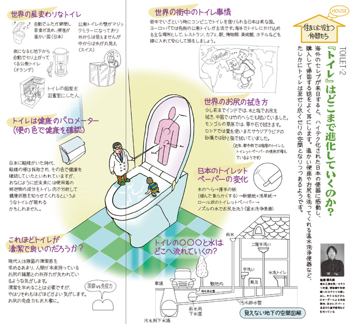 おしり の 拭き 方