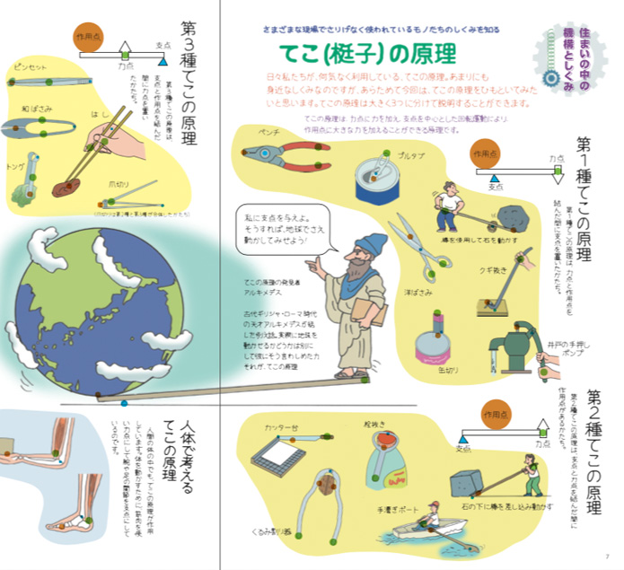 この 原理 道具 て てこの基本：てこの原理!てこの3点!モーメントと逆比!3つ以上の力!―中学受験＋塾なしの勉強法