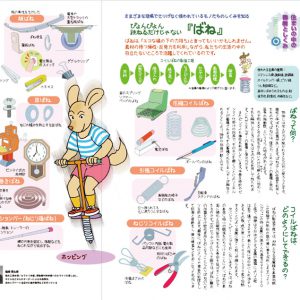 てこ 梃子 の原理 アトムcsタワー てこ 梃子 の原理 アトムcsタワー
