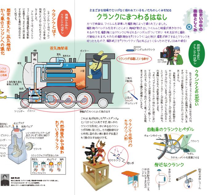 クランクにまつわるはなし アトムcsタワー クランクにまつわるはなし アトムcsタワー