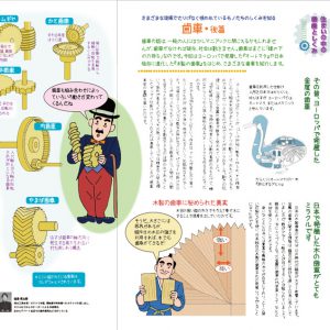 てこ 梃子 の原理 アトムcsタワー