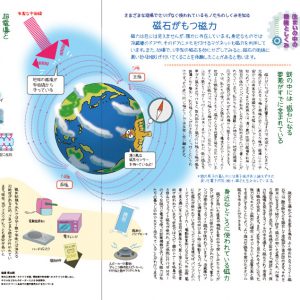 てこ 梃子 の原理 アトムcsタワー