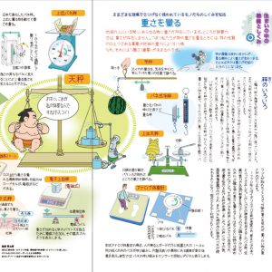 てこ 梃子 の原理 アトムcsタワー