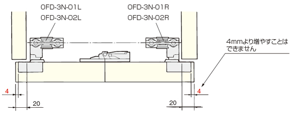 Ofd 3nシステム アウトセット折戸金具 では 上部吊り車や下部ガイドのカップ掘込み位置を戸端より4mmとカタログに記載されていますが この寸法をもっと大きく 例えば10mmぐらいにすることはできますか 金物よくあるご質問