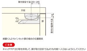 感震くん3、2-Nは、インセット扉にも使えますか？