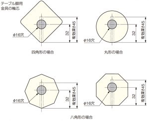 ワンツージョイントテーブル脚用金具の軸芯