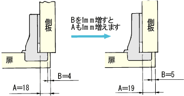 P324-01