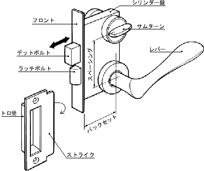 door_001