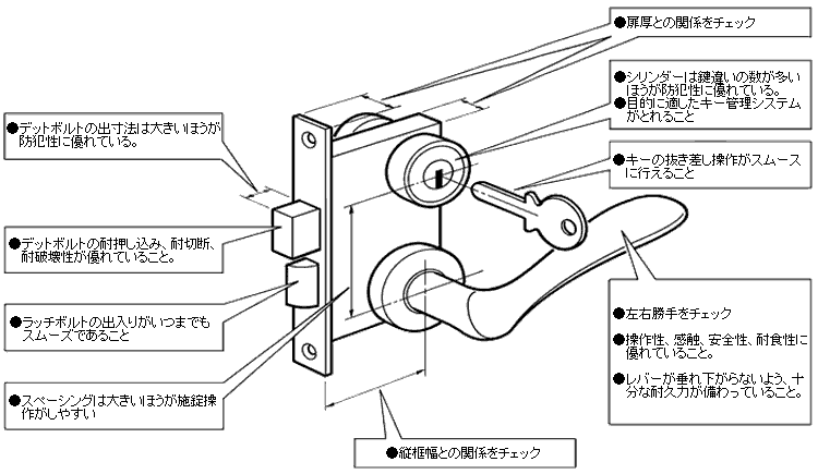 door_002