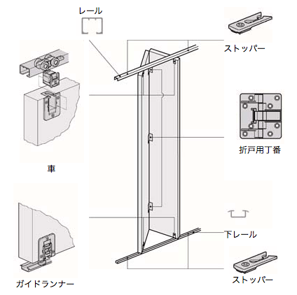 orito_etc