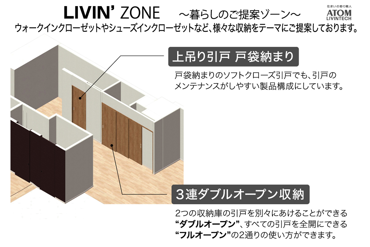 LIVIN’ZONE ソフトクローズ戸袋納まり　3連ダブルオープン収納（画像クリックで拡大）