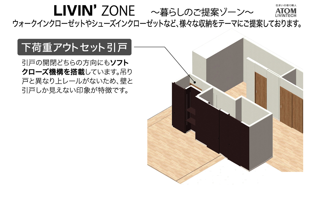 LIVIN’ZONE ソフトクローズ下荷重引戸（画像クリックで拡大）