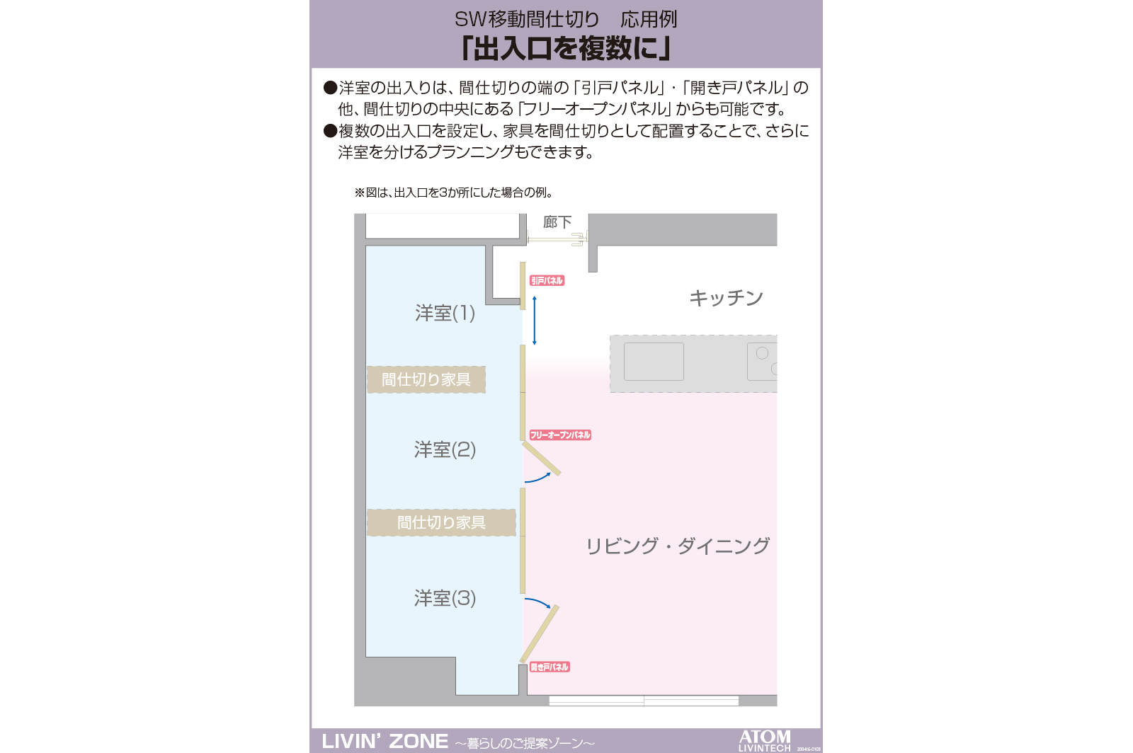 SW移動間仕切り　応用例「パネルの収納スペースを2か所に　2」（画像クリックで拡大）