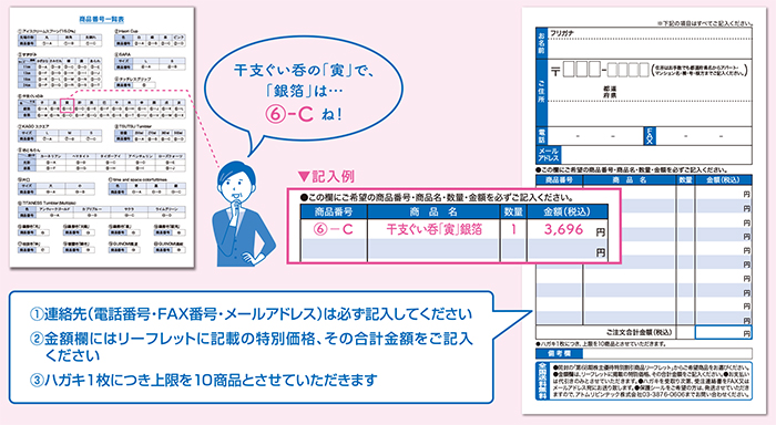 株主優待のご利用方法