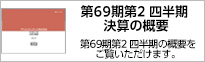 決算説明資料プレゼンテーションライブラリー