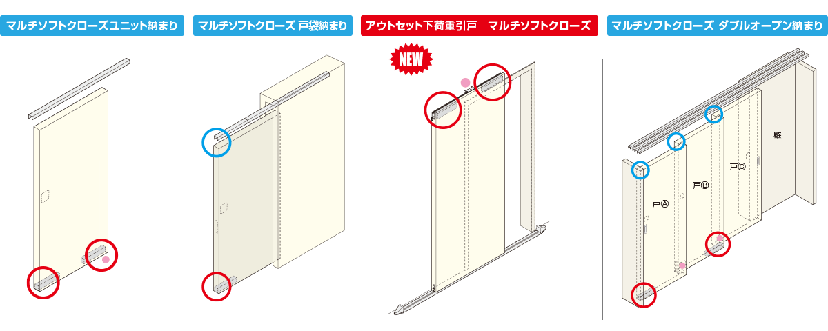 マルチソフトクローズユニット納まりバリエーション